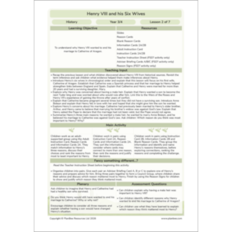 PlanBee Henry VIII and his Six Wives KS2 History Lessons