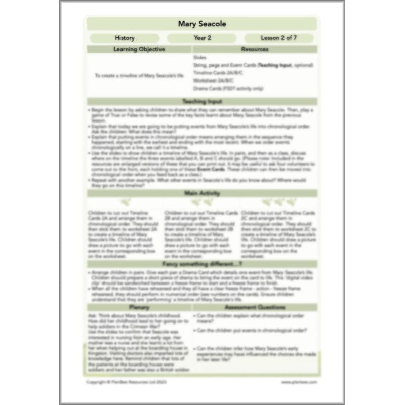 PlanBee Mary Seacole History KS1 lessons by Planbee