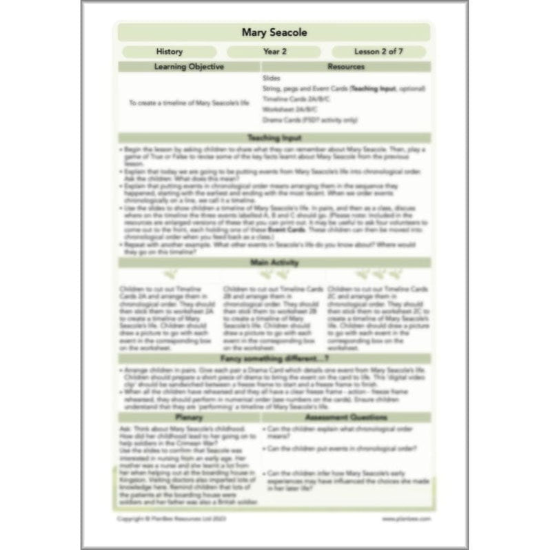 Mary Seacole History KS1 lessons by Planbee — PlanBee