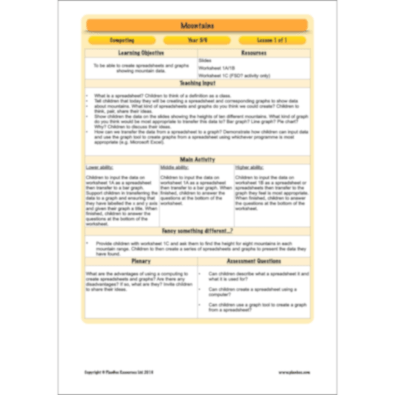 PlanBee Mountains Topic KS2 Enrichment Lesson Pack