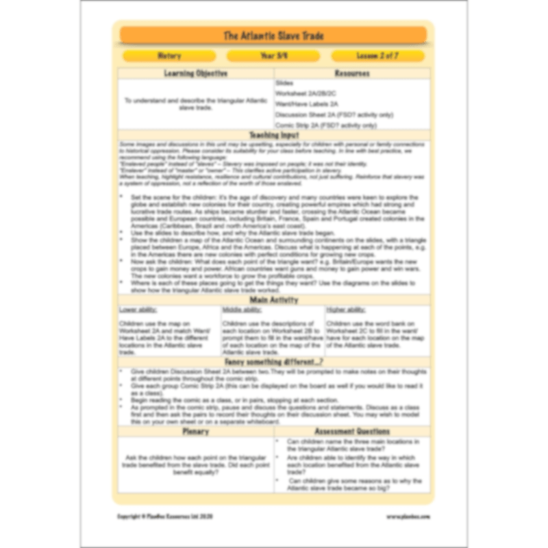 PlanBee The Atlantic Slave Trade | Slavery KS2 History by PlanBee