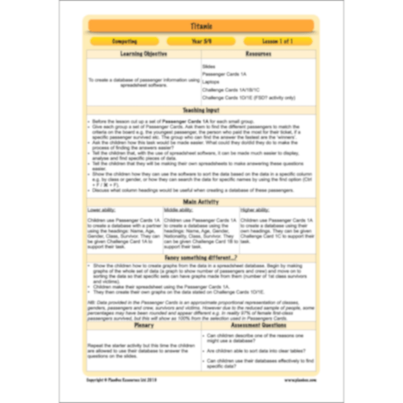 PlanBee Titanic Topic KS2 Enrichment Lesson Pack