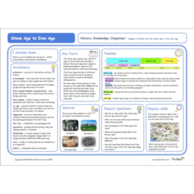 PlanBee Stone Age to Iron Age Year 3 and 4 | History Lessons KS2