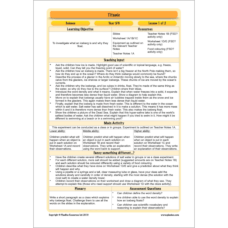 PlanBee Titanic Topic KS2 Enrichment Lesson Pack