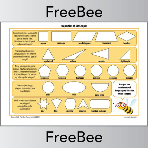 PlanBee FREE 2D Shape Properties Poster KS2 Maths Resource PlanBee