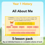 PlanBee All About Me KS1 History Lesson Planning Pack