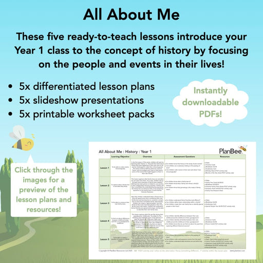 Changes In Living Memory KS1 History Lessons By PlanBee Changes in living memory ks1 history lessons by planbee