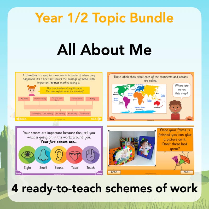 All About Me KS1 Topic Bundle — PlanBee