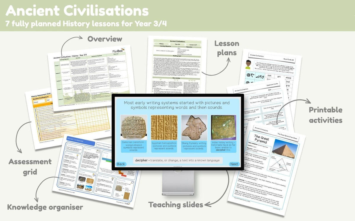 PlanBee Ancient Civilisations KS2 | History Lessons | PlanBee