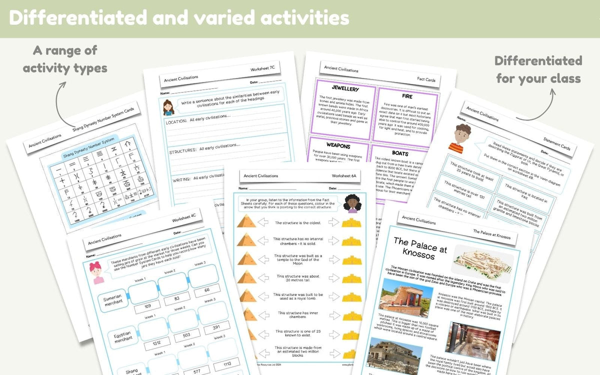 PlanBee Ancient Civilisations KS2 | History Lessons | PlanBee