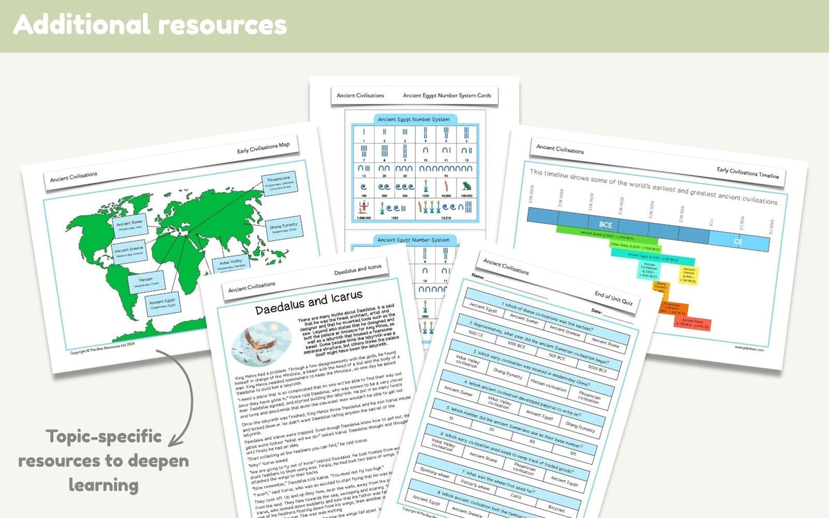 PlanBee Ancient Civilisations KS2 | History Lessons | PlanBee