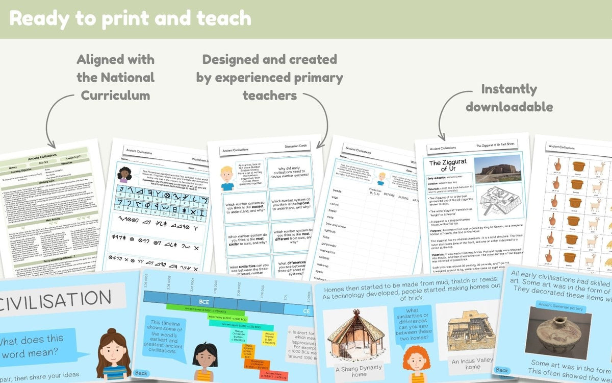 PlanBee Ancient Civilisations KS2 | History Lessons | PlanBee