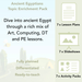 PlanBee Ancient Egyptians Topic KS2 Enrichment Lesson Pack