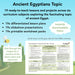 PlanBee Ancient Egypt Year 3/4 KS2 Topic Lessons by PlanBee
