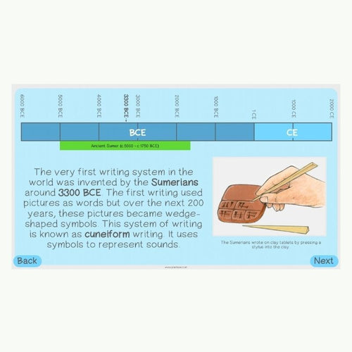 Lesson 2: Writing Systems