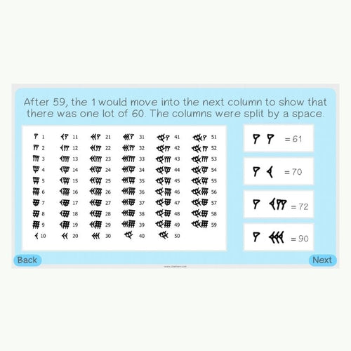 Lesson 4: Number Systems