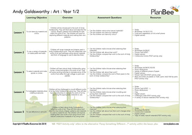 PlanBee