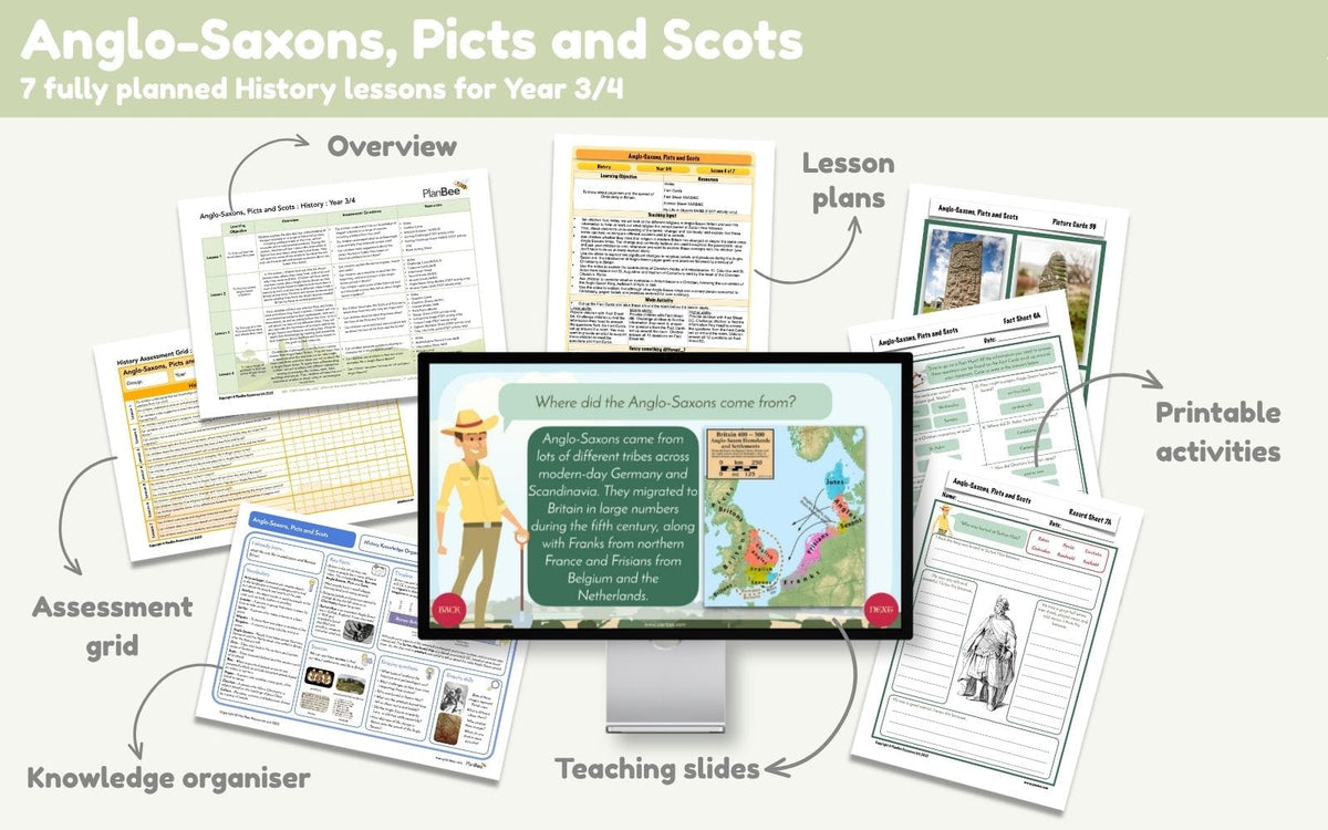 PlanBee Anglo-Saxons KS2 | Sutton Hoo History Lessons