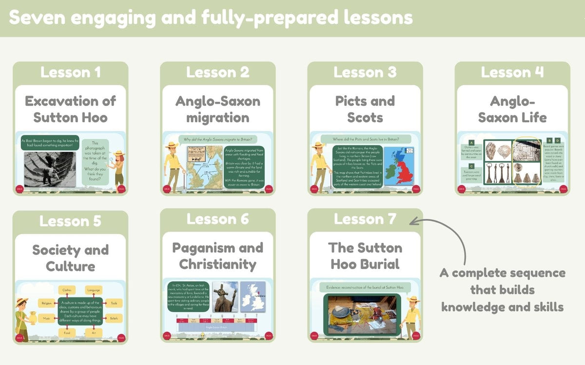 PlanBee Anglo-Saxons KS2 | Sutton Hoo History Lessons