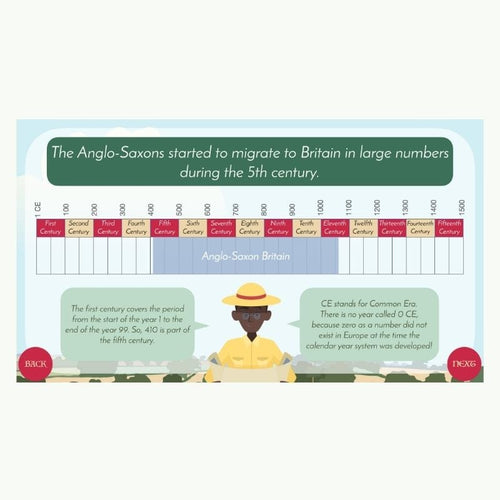 Lesson 2: Anglo-Saxon Migration