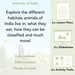 PlanBee Animals of India complete Science scheme of work for KS2
