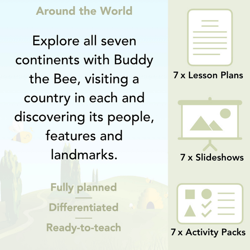 PlanBee Continents of the World KS1 | Around the World PlanBee