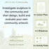 PlanBee Art in our Community | Sculpture KS2 | PlanBee
