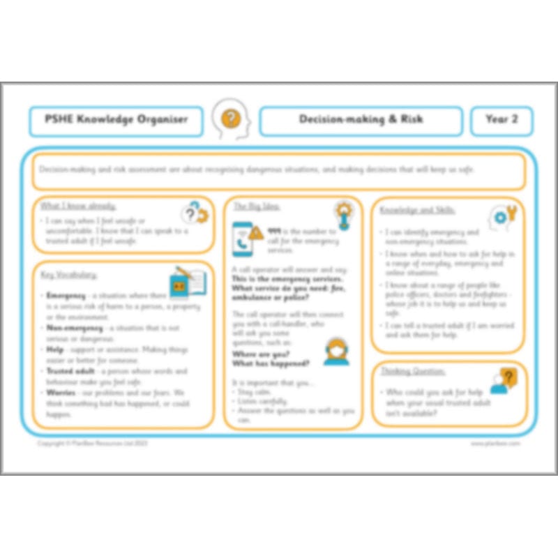 PlanBee Asking for Help KS1 PSHE lessons by PlanBee