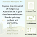PlanBee KS1 Aboriginal Art Lesson plan and resources by PlanBee
