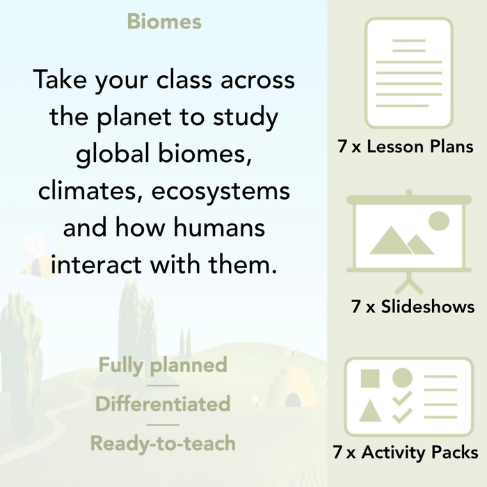 PlanBee Biomes KS2 Geography Lessons