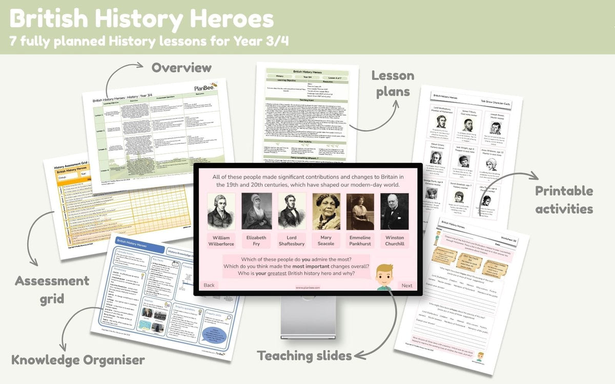 PlanBee British History Heroes KS2 | History Lessons | PlanBee