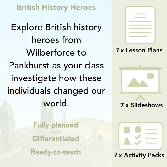 PlanBee British History Heroes KS2 History Lessons by PlanBee