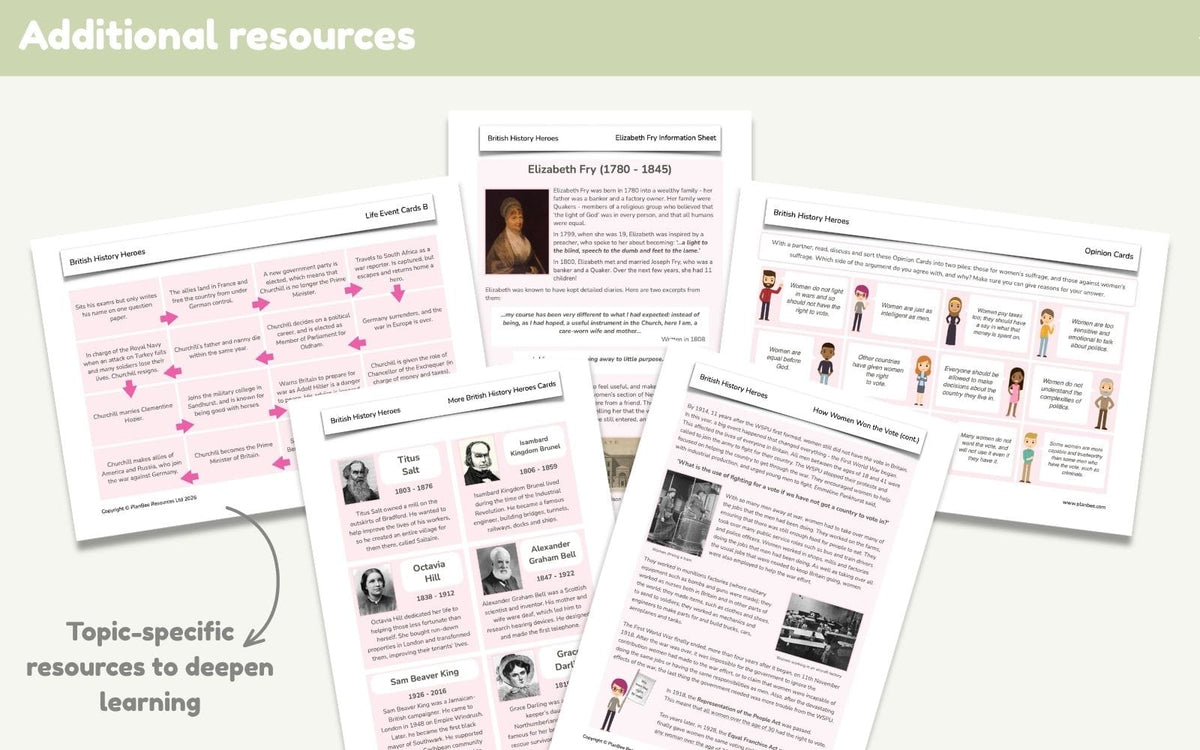PlanBee British History Heroes KS2 | History Lessons | PlanBee