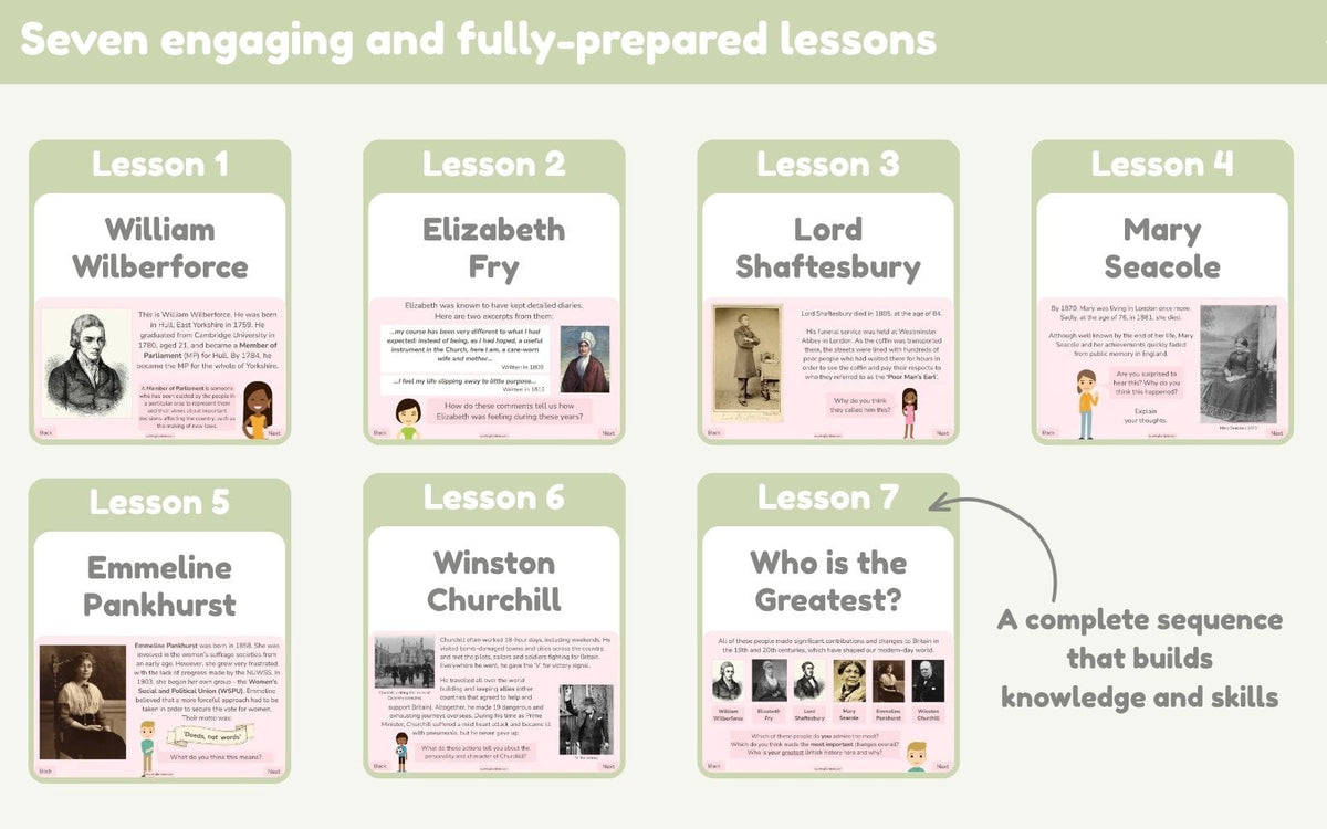 PlanBee British History Heroes KS2 | History Lessons | PlanBee