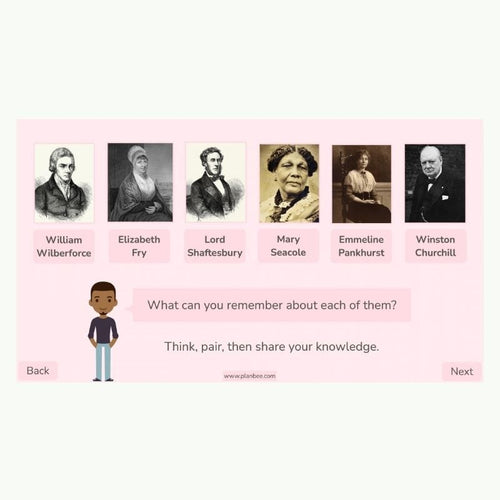 Lesson 7: Who is the Greatest of Them All?