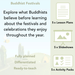 PlanBee Buddhists Festivals and Celebrations KS2 lesson by PlanBee