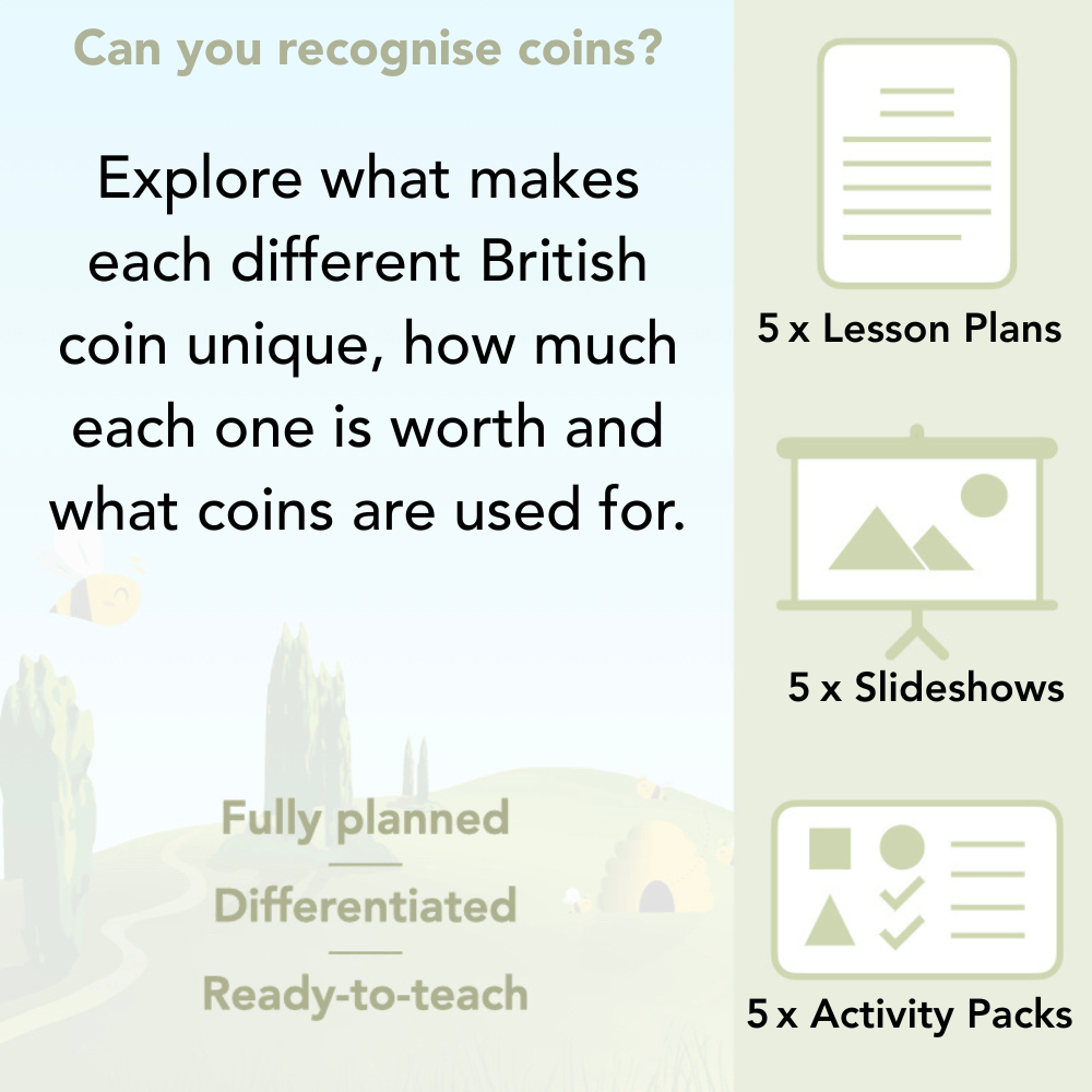PlanBee Can you recognise coins? Year 1 money lesson by PlanBee