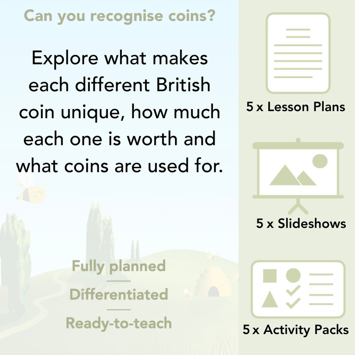 PlanBee Can you recognise coins? Year 1 money lesson by PlanBee