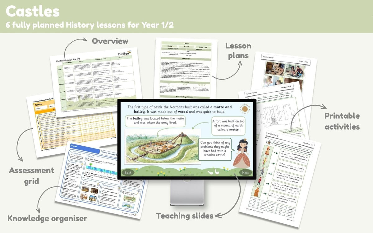 PlanBee Castles KS1 | History Lessons & Planning Resources
