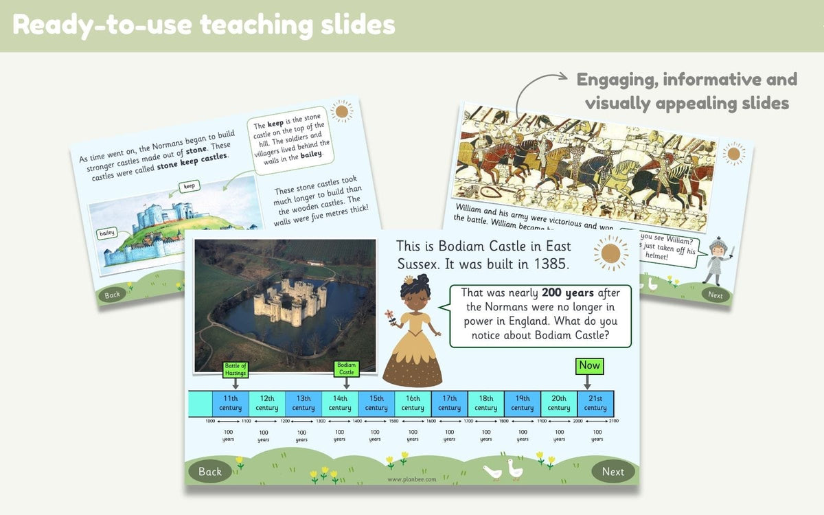 PlanBee Castles KS1 | History Lessons & Planning Resources