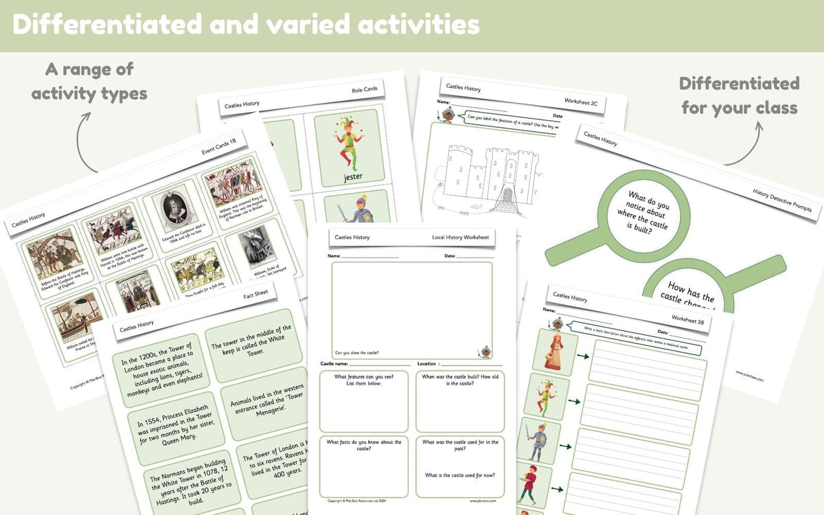 PlanBee Castles KS1 | History Lessons & Planning Resources