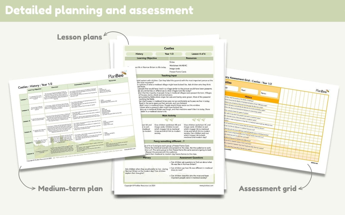 PlanBee Castles KS1 | History Lessons & Planning Resources