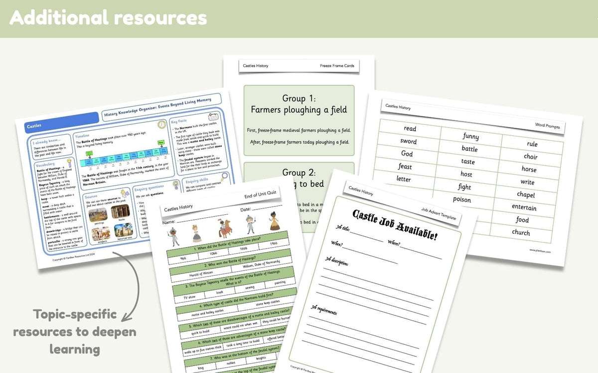 PlanBee Castles KS1 | History Lessons & Planning Resources