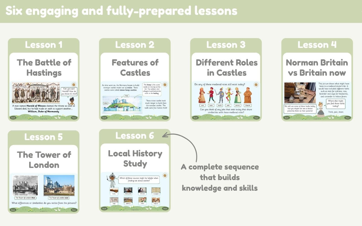 PlanBee Castles KS1 | History Lessons & Planning Resources