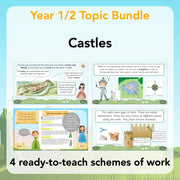 PlanBee Castles KS1 Topic Bundle