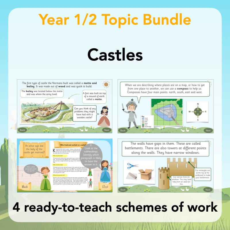 PlanBee Castles KS1 Topic Bundle