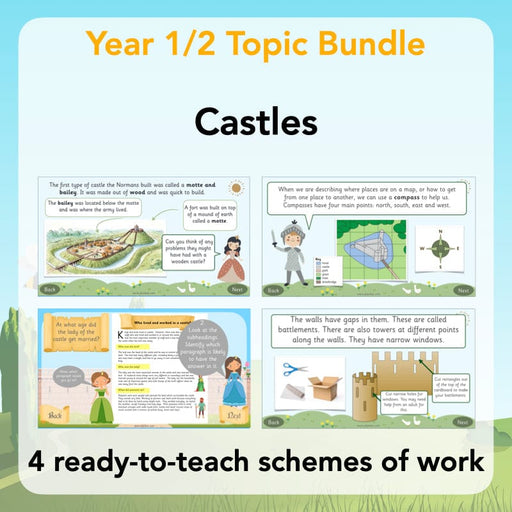 PlanBee Castles KS1 Topic Bundle
