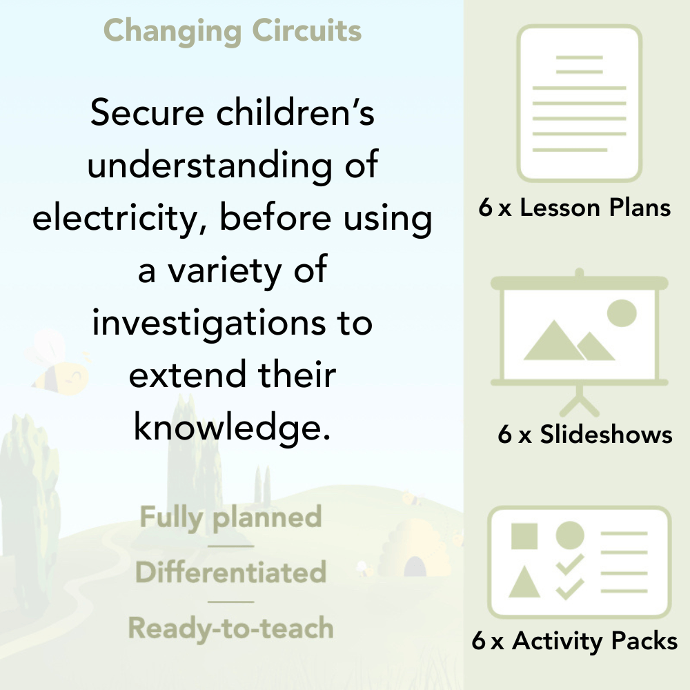 PlanBee Changing Circuits - Electricity Year 6 Lesson Planning