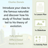 PlanBee Charles Darwin KS2 Lesson Pack