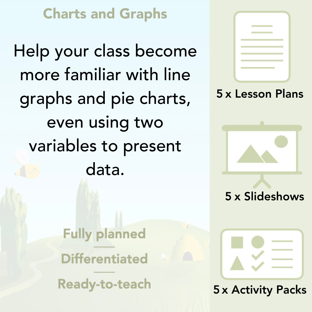 PlanBee Charts & Graphs KS2 Year 6 Maths Lesson by PlanBee
